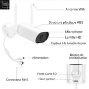 Außenkamera mit Aufzeichnung für Überwachungssysteme - The Home Security