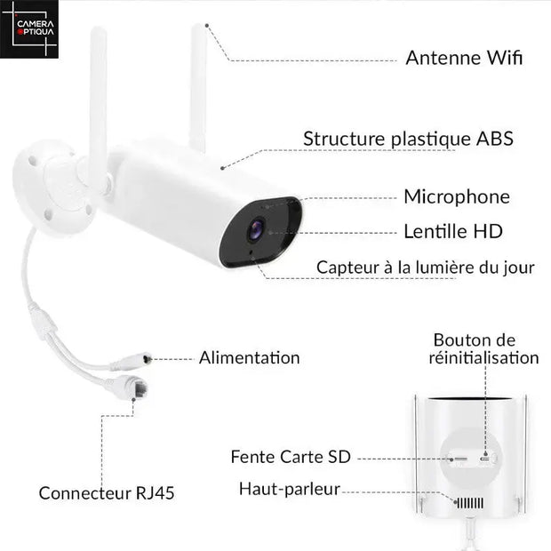 Außenkamera mit Aufzeichnung für Überwachungssysteme - The Home Security