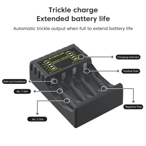 Ladegerät für wiederaufladbare Batterien - The Home Security