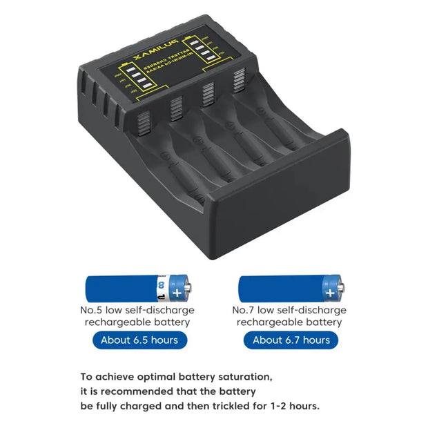 Ladegerät für wiederaufladbare Batterien - The Home Security